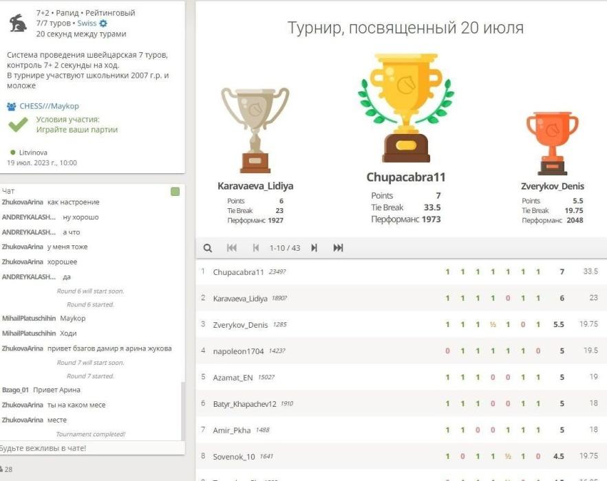 Воспитанники ДТ "Кванториум" приняли участие в шахматном турнире, посвященного Международному дню шахмат! 