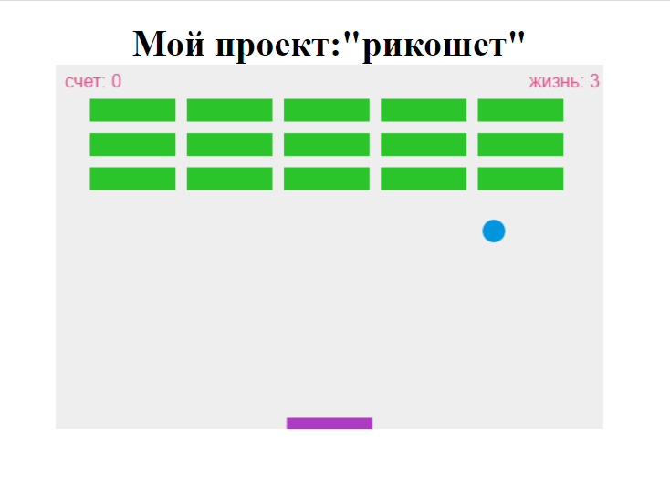 «Разработка игры «Рикошет»